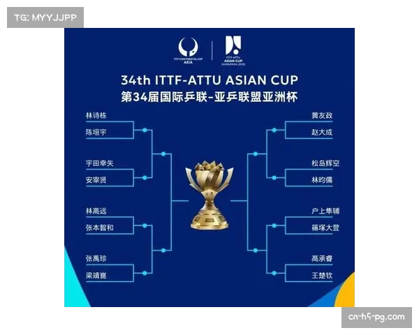 中国棋手绍兴国象总决赛力争35万元冠军奖金力拼荣誉与挑战 中国棋手绍兴国象总决赛力争35万元冠军奖金力拼荣誉与挑战