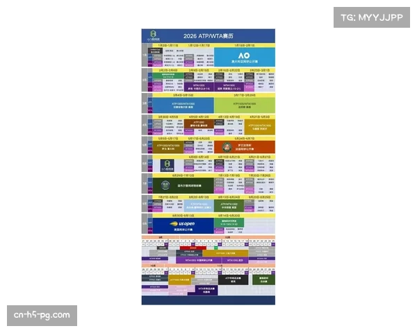2026赛季ATP赛历公布:中国赛季扩容,上海大师赛迎升级 2026赛季ATP赛历公布:中国赛季扩容,上海大师赛迎升级